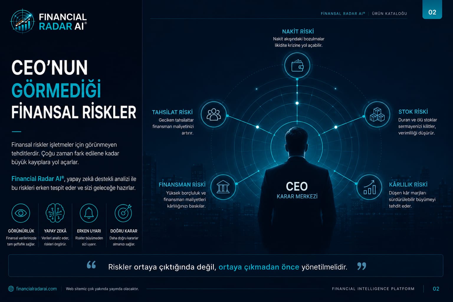 CEO'nun Görmediği Finansal Riskler