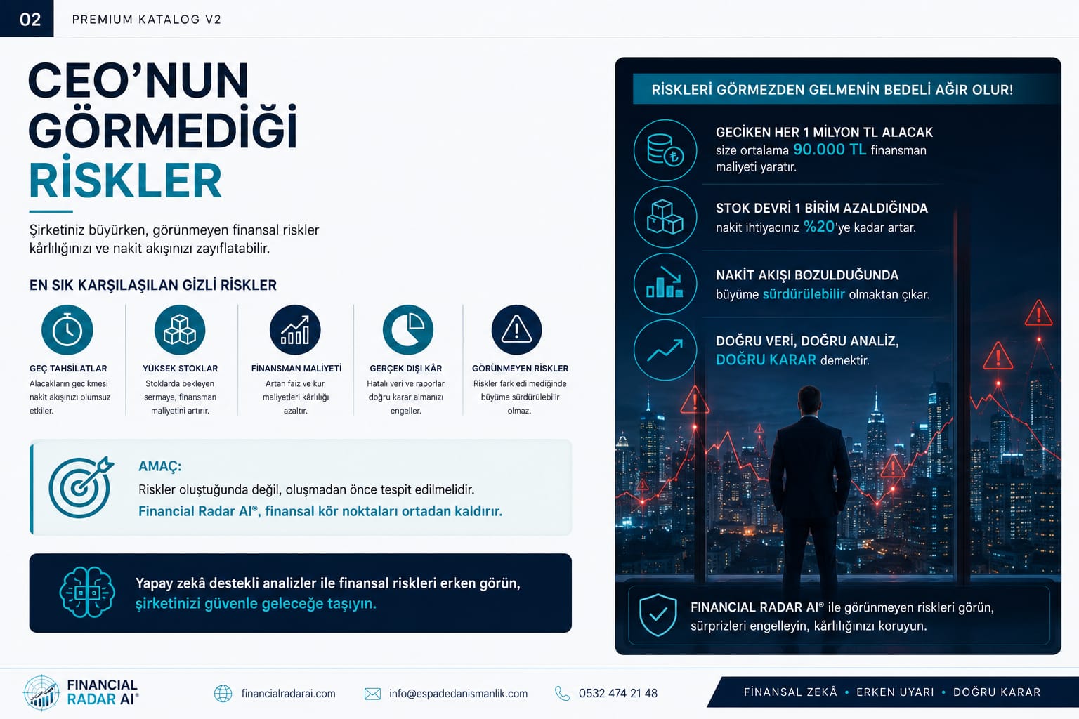 CEO'nun görmediği riskler açık tema