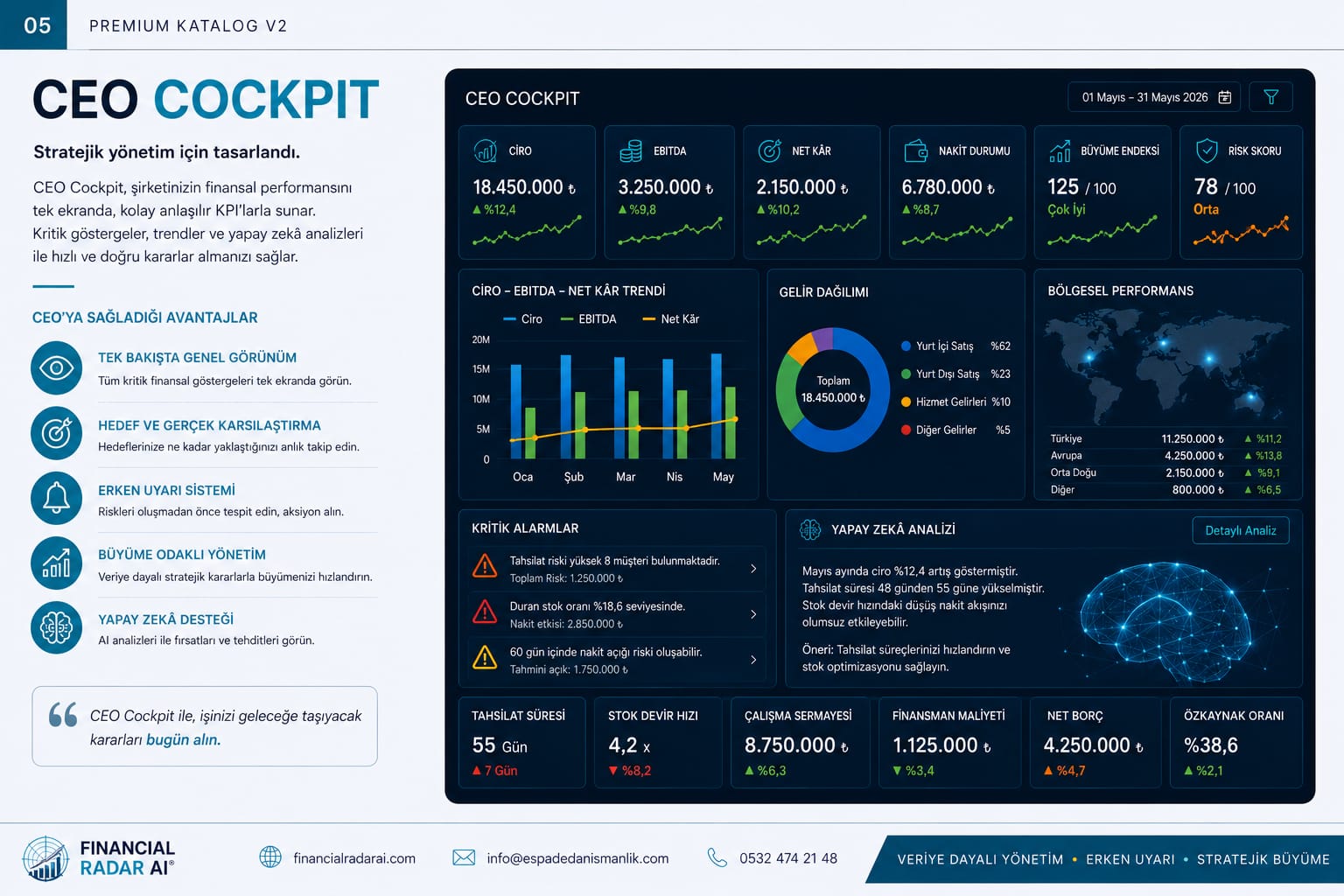CEO Cockpit açık tema