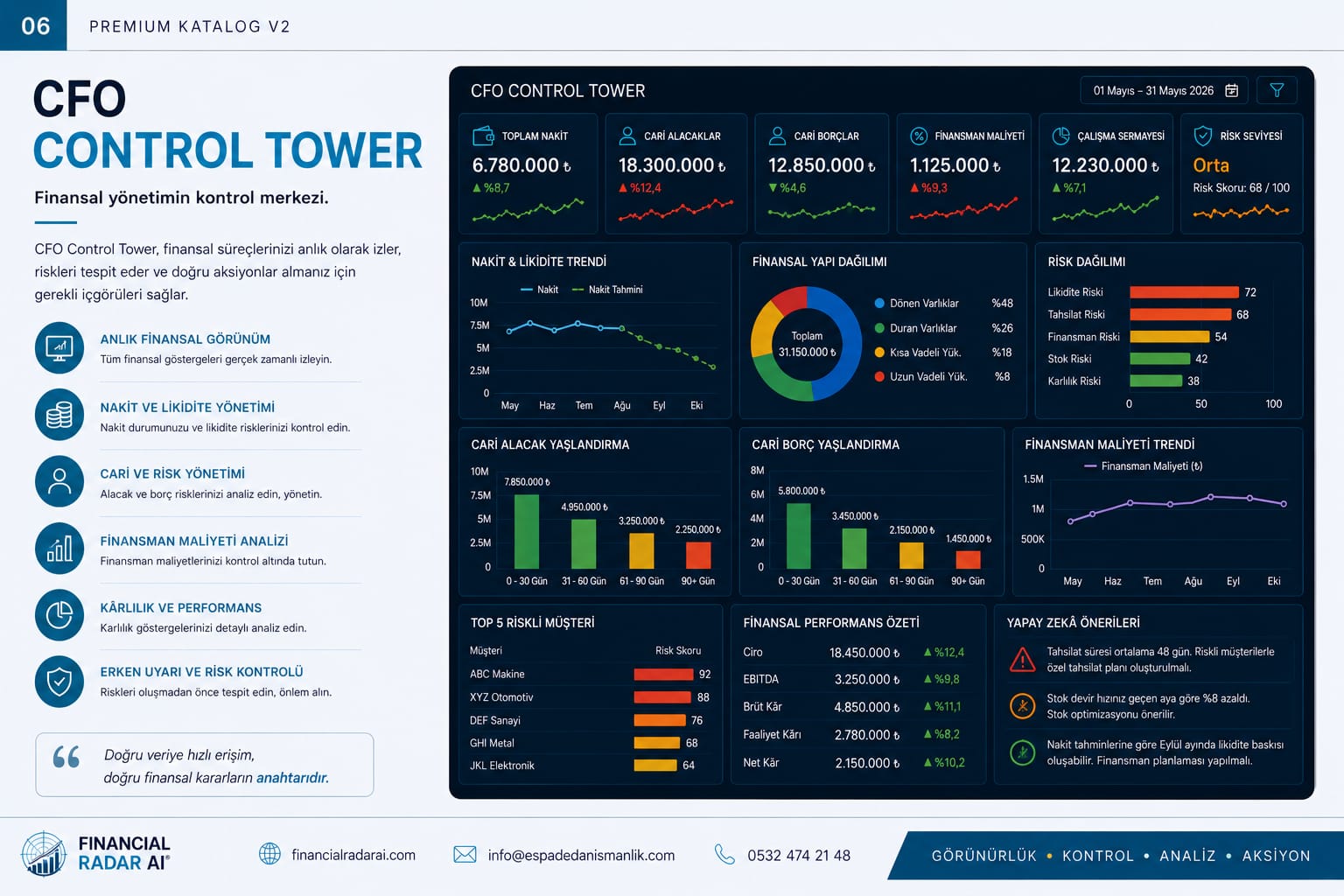 CFO Control Tower açık tema