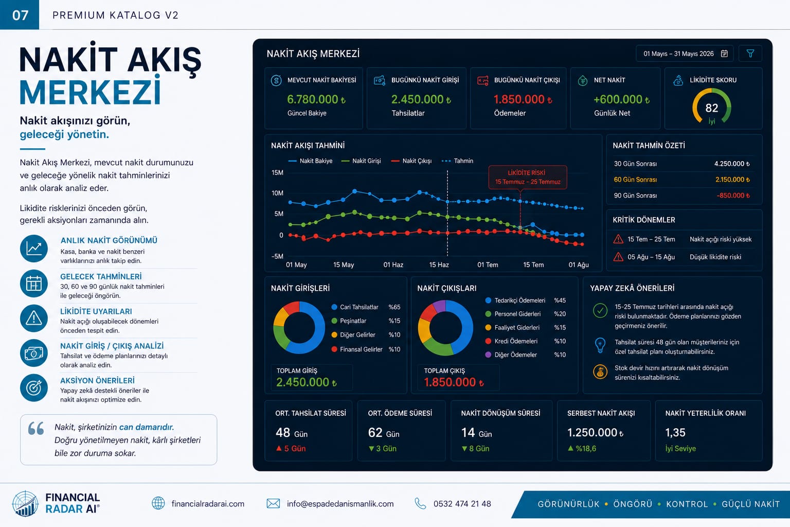 Nakit Akış Merkezi
