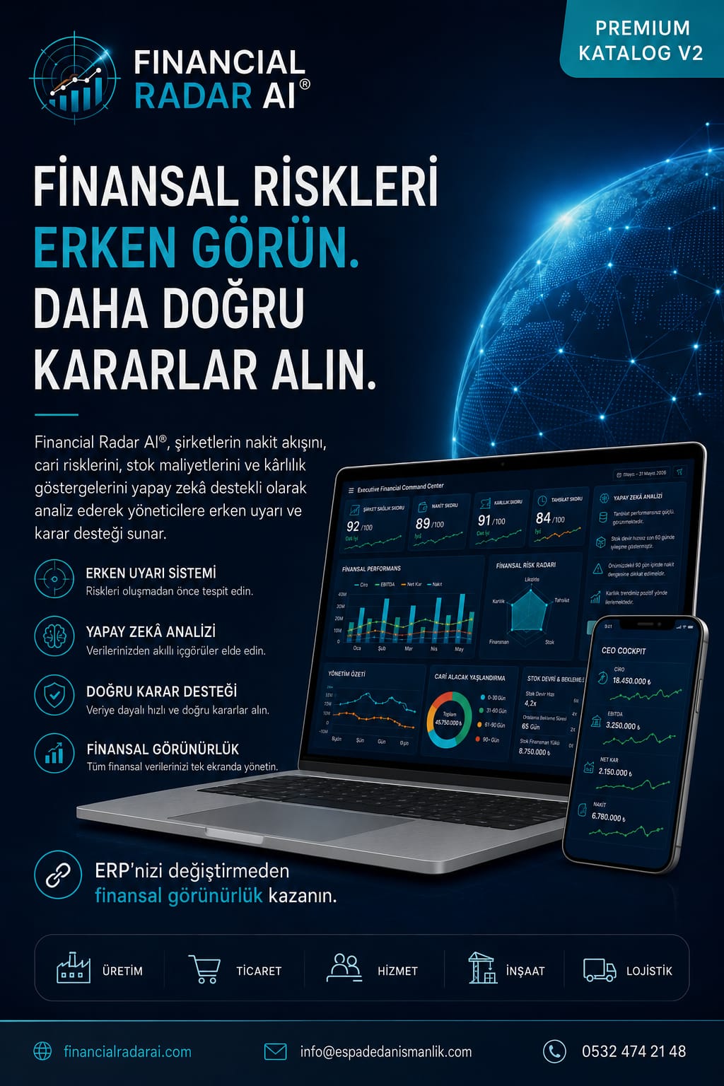 Financial Radar AI premium katalog kapağı