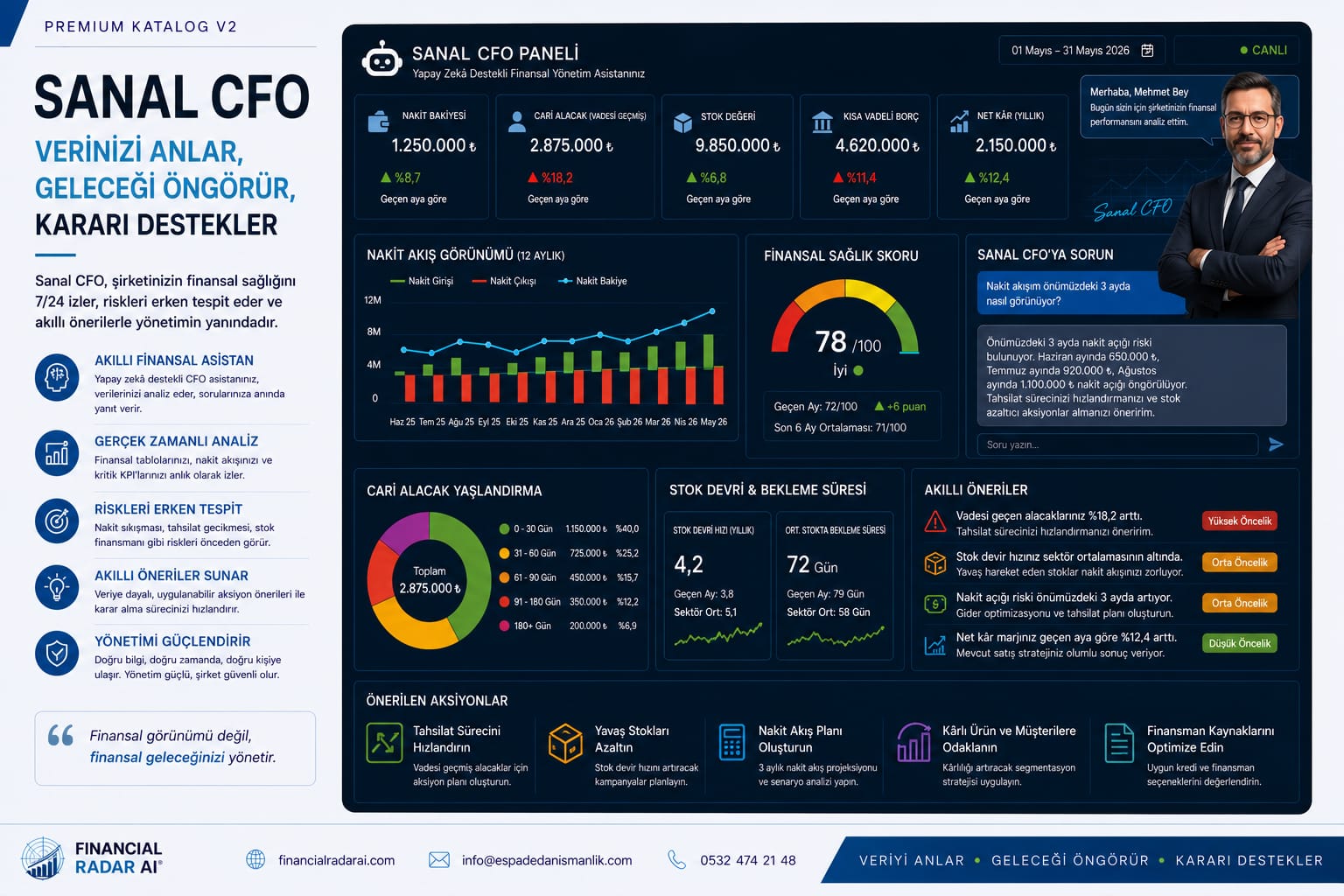Sanal CFO koyu tema